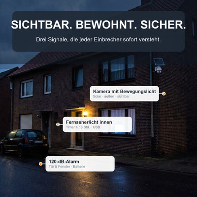 Sichtbar. Bewohnt. Sicher.